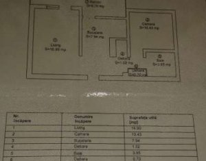 Lakás 2 szobák eladó on Cluj-napoca, Zóna Baciu