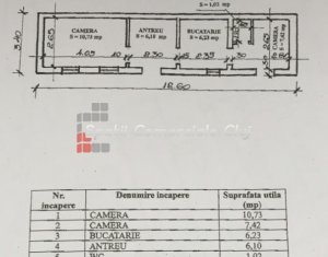 Ház 8 szobák eladó on Cluj-napoca, Zóna Centru
