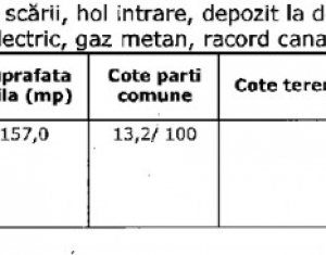 Appartement 4 chambres à louer dans Cluj-napoca, zone Zorilor