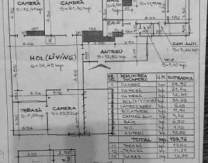 Lakás 5 szobák eladó on Cluj-napoca, Zóna Centru