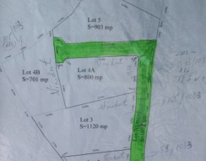 Telek eladó on Feleacu