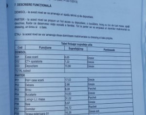 Telek eladó on Feleacu