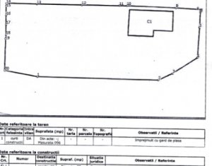, 1000m2 on Cluj-napoca, Zóna Marasti