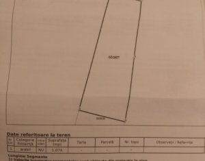 Telek eladó on Floresti