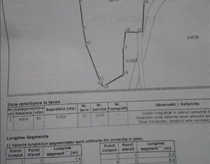 , 10000m2 on Cluj-napoca, Zóna Apahida