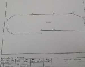 Telek eladó on Cluj-napoca, Zóna Gruia