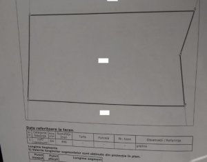 Telek eladó on Feleacu