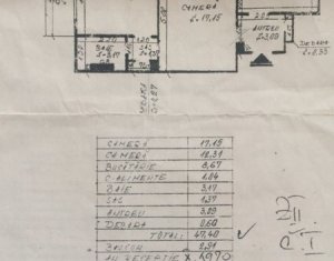 Lakás 2 szobák eladó on Cluj-napoca, Zóna Gheorgheni