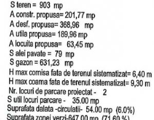 Telek eladó on Cluj-napoca, Zóna Borhanci