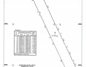 Telek eladó on Cluj-napoca, Zóna Manastur