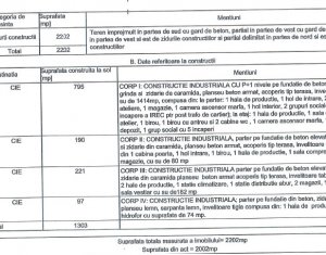 Telek eladó on Cluj-napoca, Zóna Marasti