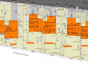 Telek eladó on Floresti