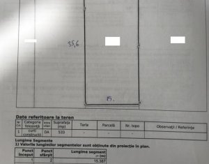 Telek eladó on Floresti