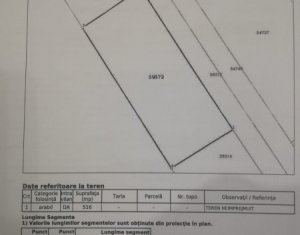 Telek eladó on Chinteni