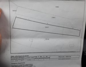 Telek eladó on Baciu