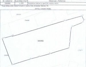 Telek eladó on Cluj-napoca, Zóna Manastur