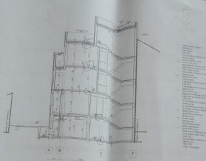 Telek eladó on Cluj-napoca, Zóna Dambul Rotund