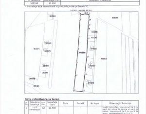 Ház 3 szobák eladó on Cluj-napoca, Zóna Sopor