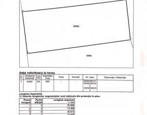 Telek eladó on Dezmir