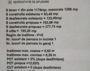 Ház 2 szobák eladó on Feleacu