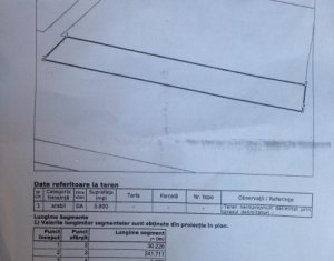 Telek eladó on Jucu