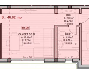 Lakás 2 szobák eladó on Floresti