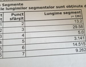 Telek eladó on Cluj-napoca, Zóna Someseni