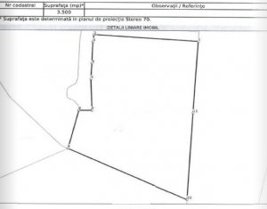 Telek eladó on Cluj-napoca, Zóna Faget