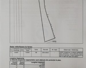 Telek eladó on Cluj-napoca, Zóna Iris