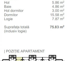 Lakás 2 szobák eladó on Cluj-napoca