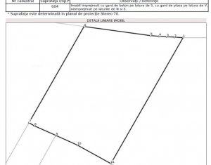 Telek eladó on Cluj-napoca