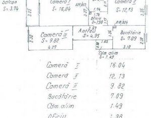 Lakás 3 szobák eladó on Cluj-napoca, Zóna Grigorescu