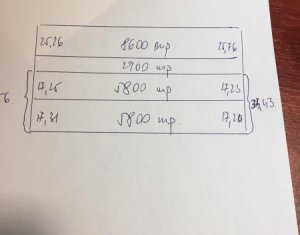 Telek eladó on Cluj-napoca, Zóna Iris