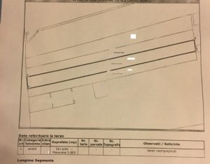 Telek eladó on Cluj-napoca, Zóna Sopor