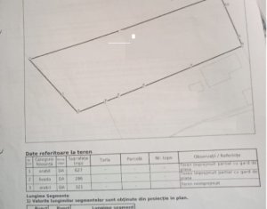 Telek eladó on Feleacu