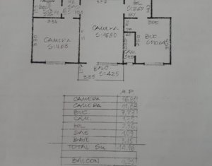 Lakás 2 szobák eladó on Cluj-napoca, Zóna Gheorgheni