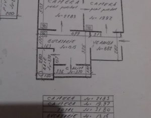Ház 2 szobák eladó on Cluj-napoca, Zóna Marasti