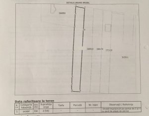 Telek eladó on Cluj-napoca, Zóna Buna Ziua