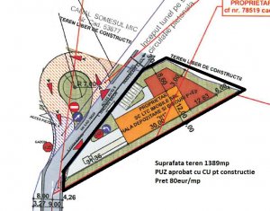 Telek eladó on Gilau