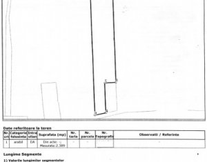 , 2700m2 on Cluj-napoca, Zóna Iris