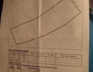 Telek eladó on Feleacu