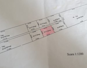 Telek eladó on Cluj-napoca, Zóna Borhanci