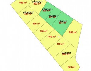 Telek eladó on Cluj-napoca