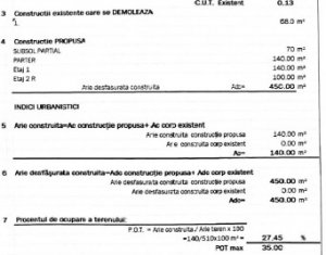 Telek eladó on Cluj-napoca, Zóna Andrei Muresanu