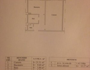 Lakás 1 szobák eladó on Cluj-napoca, Zóna Gara