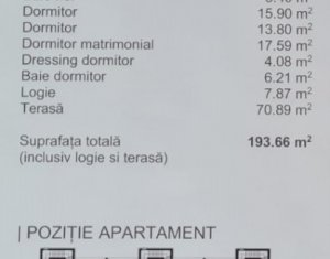 Lakás 4 szobák eladó on Cluj-napoca