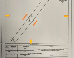 Telek eladó on Salistea Noua