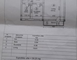 Lakás 1 szobák eladó on Floresti