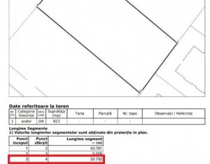 Telek eladó on Cluj-napoca, Zóna Borhanci
