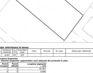 Telek eladó on Cluj-napoca, Zóna Borhanci